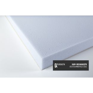 Pannello in Melammina G+ Basotect